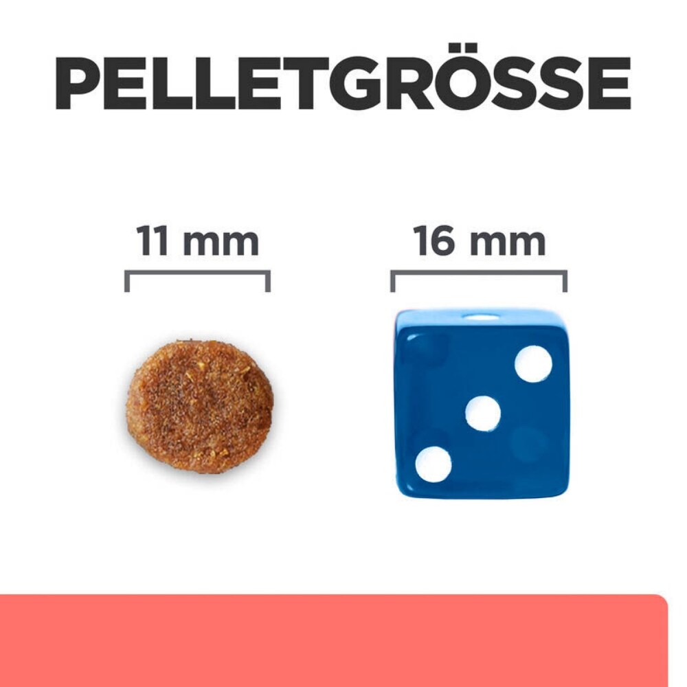 Hills Prescription Diet ON-Care mit Huhn Trockenfutter für Hunde_4