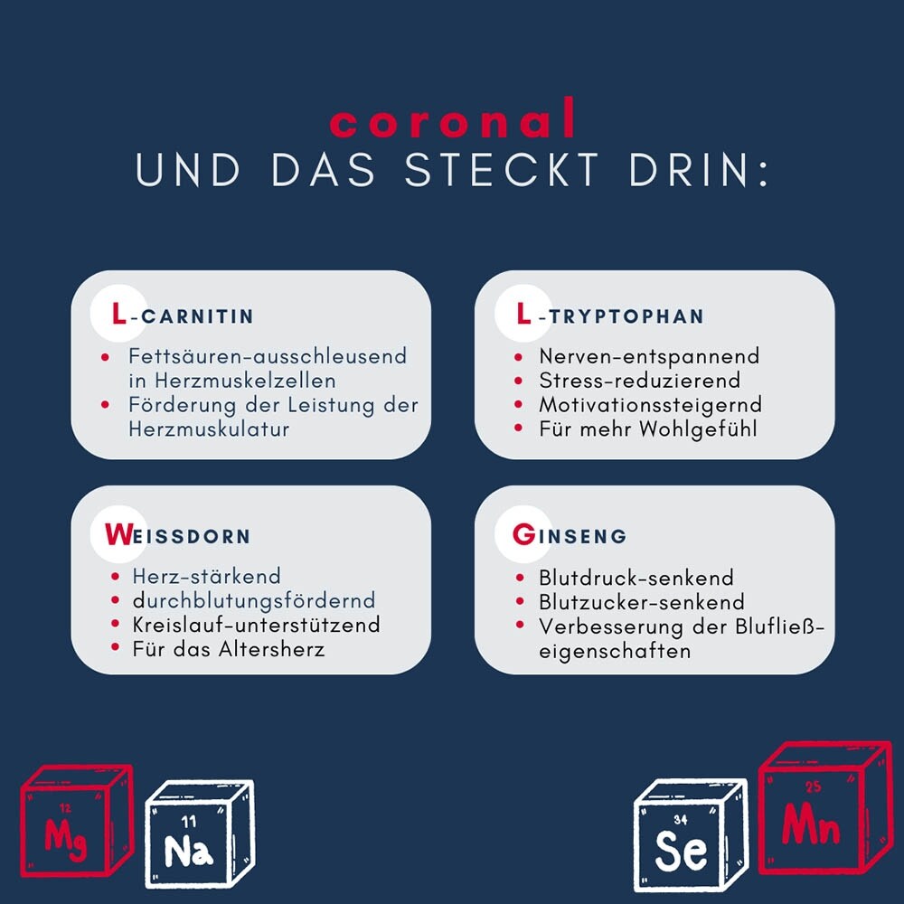 navalis coronal Dog Pulver_6