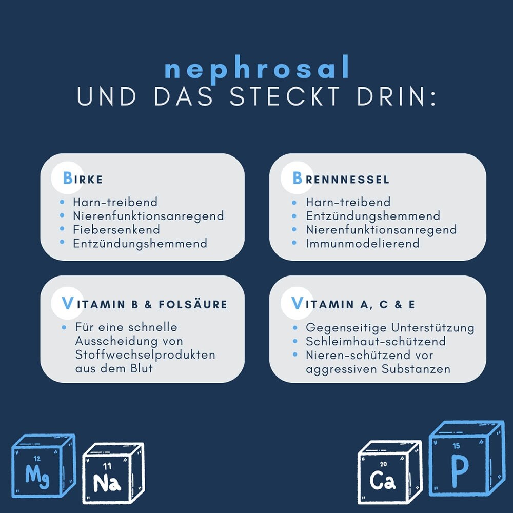 navalis nephrosal Dog Pulver_6