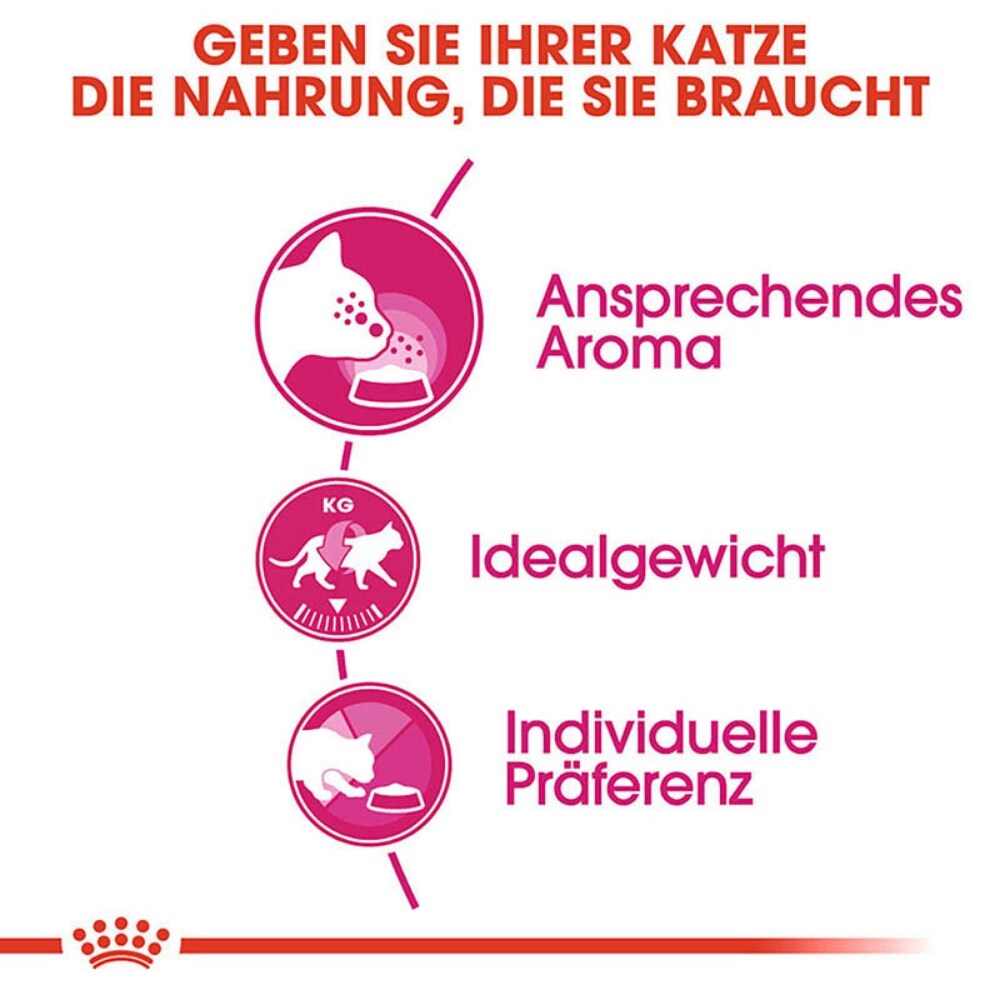 Royal Canin Aroma Exigent Trockenfutter für wählerische Katzen_3