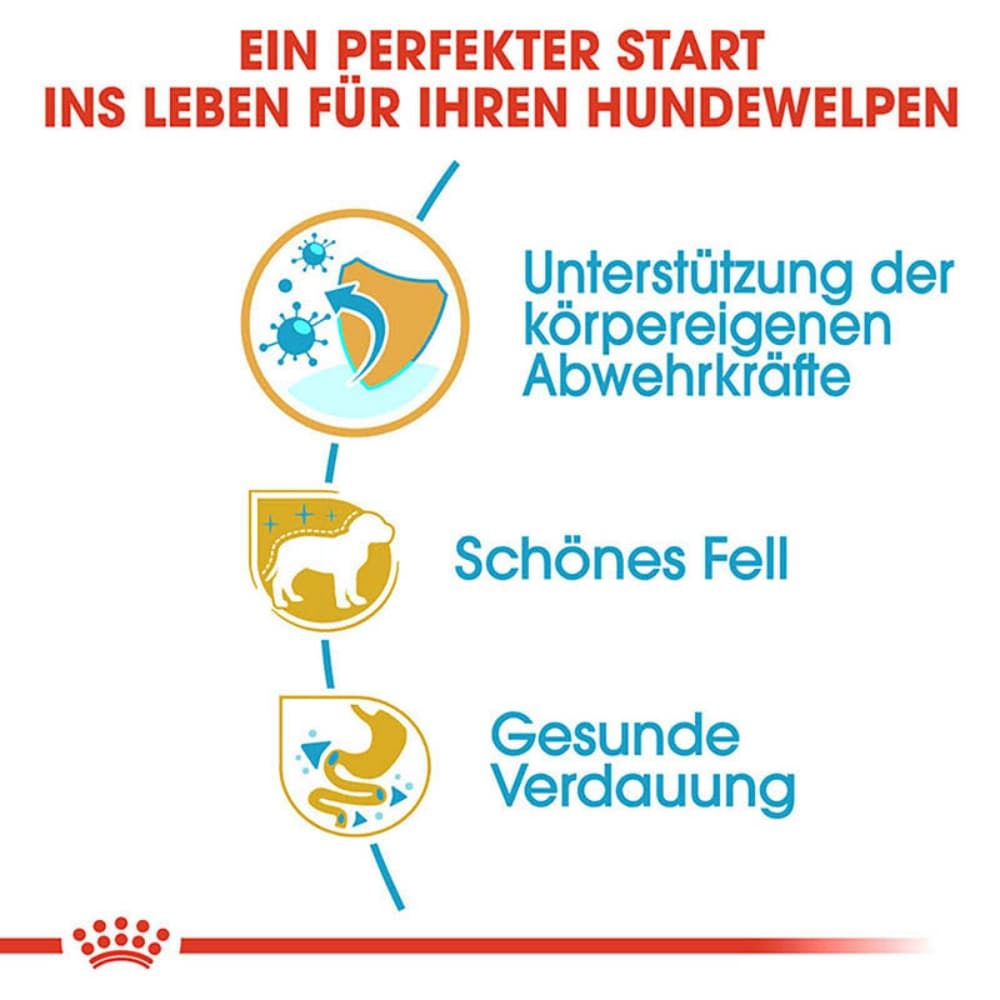 Royal Canin Yorkshire Terrier Puppy Welpenfutter trocken_5