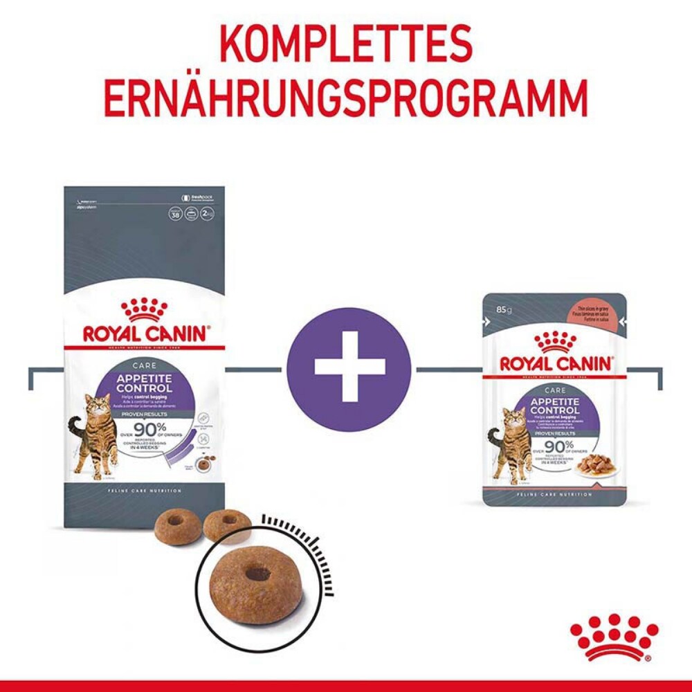 Royal Canin Appetite Control Care Trockennahrung für erwachsene Katzen _7