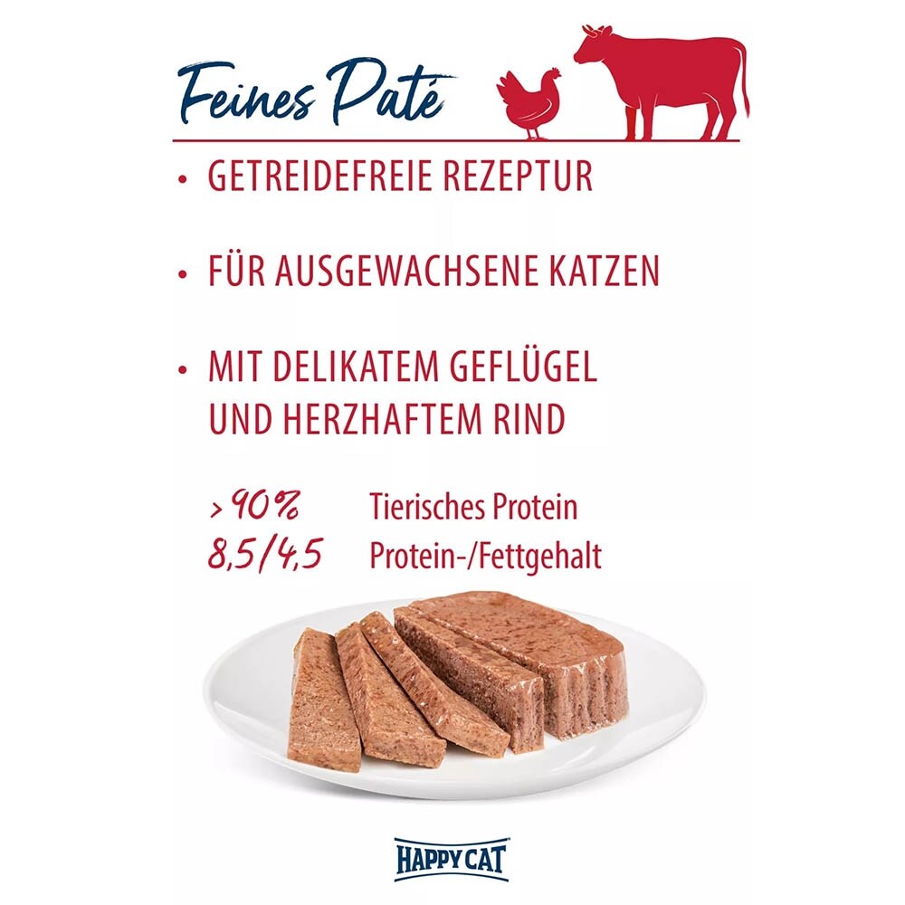 Happy Cat Minkas Duo Geflügel & Rind Paté_2