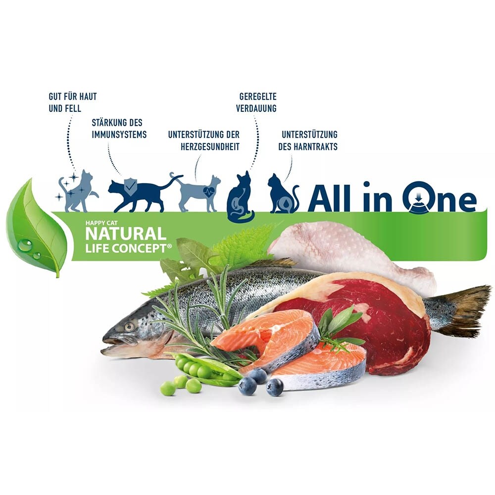 Happy Cat Minkas Duo Geflügel & Lachs Paté_4