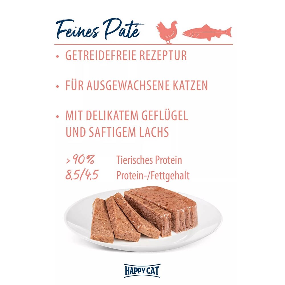 Happy Cat Minkas Duo Geflügel & Lachs Paté_2