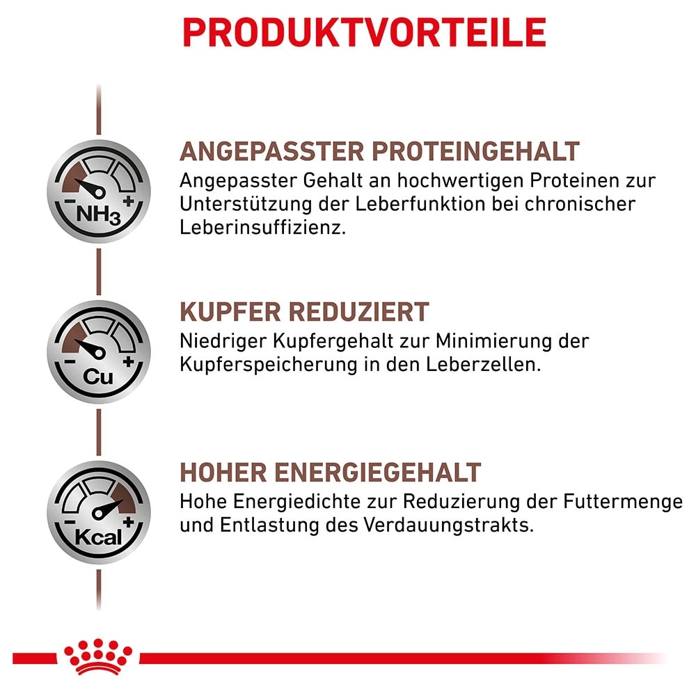 Royal Canin Veterinary Hepatic Trockenfutter für Katzen_5