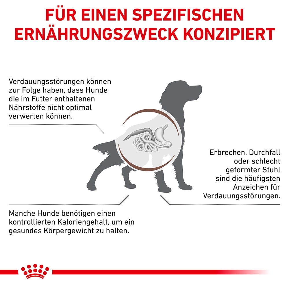Royal Canin Veterinary  Gastrointestinal Moderate Calorie Trockenfutter für Hunde_4
