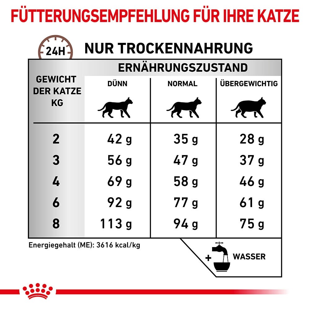 Royal Canin Veterinary Gastrointestinal Hairball Trockenfutter für Katzen_6
