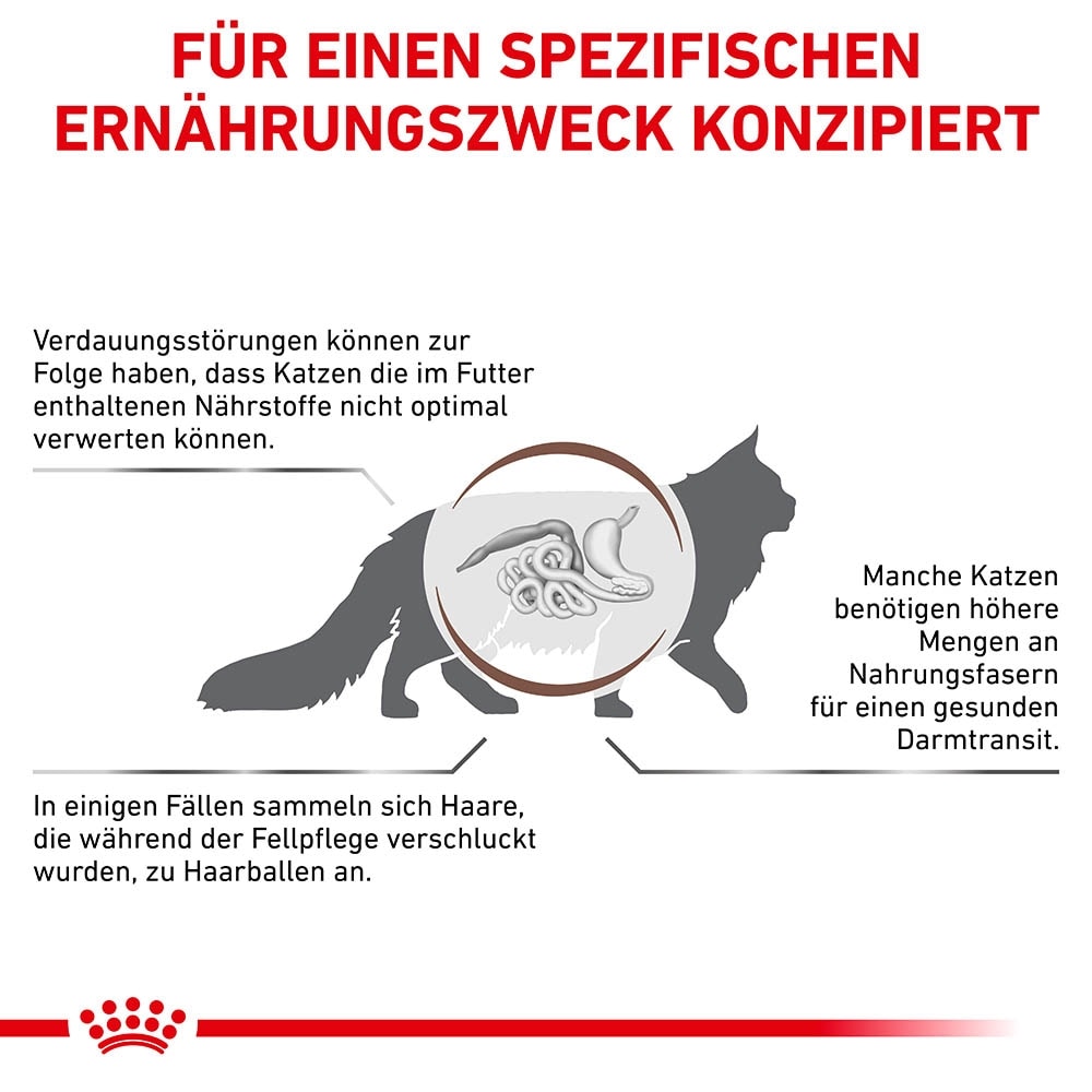 Royal Canin Veterinary Gastrointestinal Hairball Trockenfutter für Katzen_3