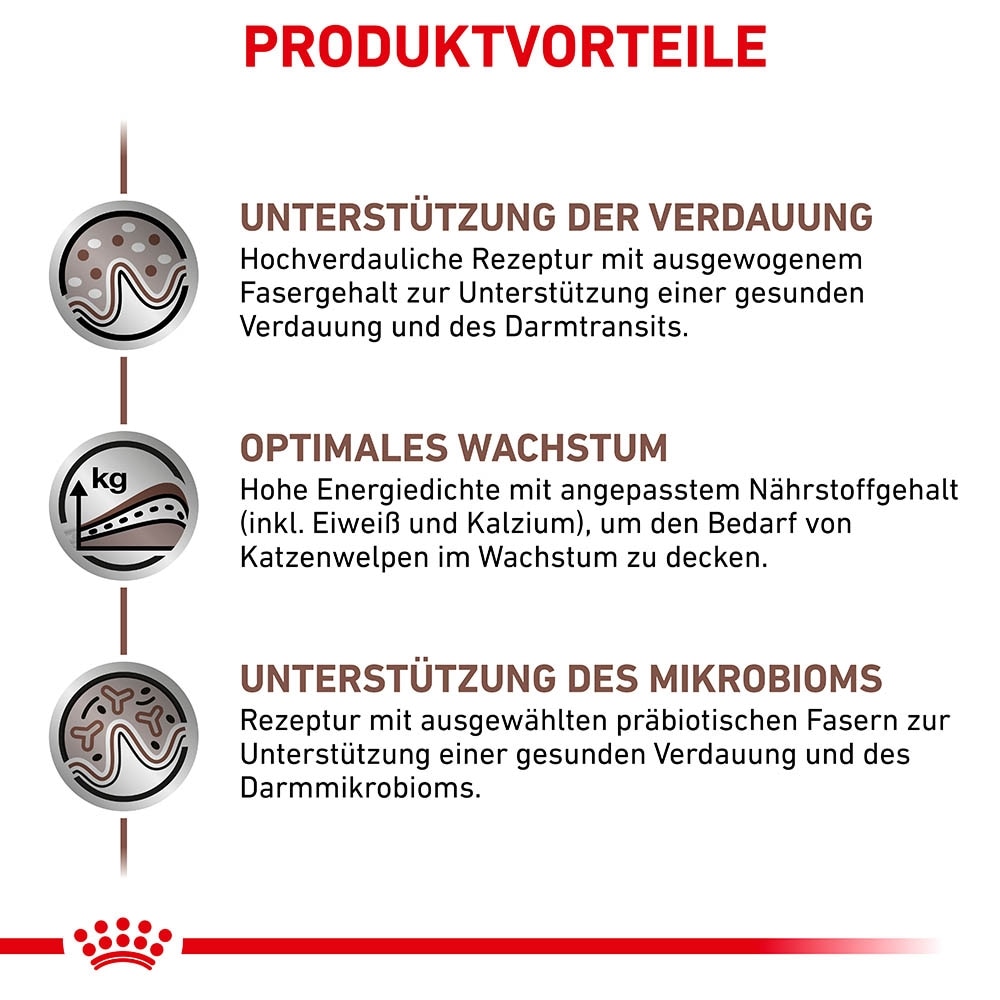 Royal Canin Veterinary Gastrointestinal Kitten Trockenfutter für Katzenwelpen_5