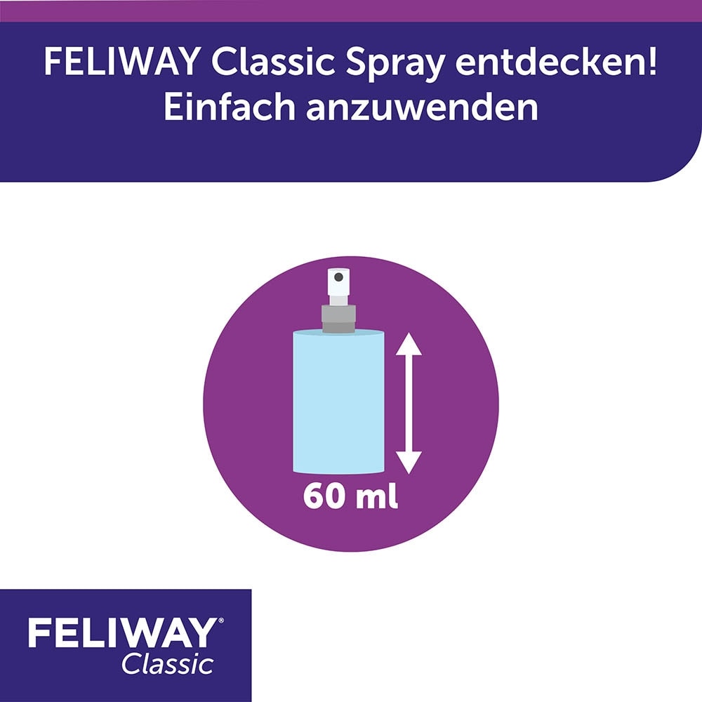 Feliway Classic Spray_3