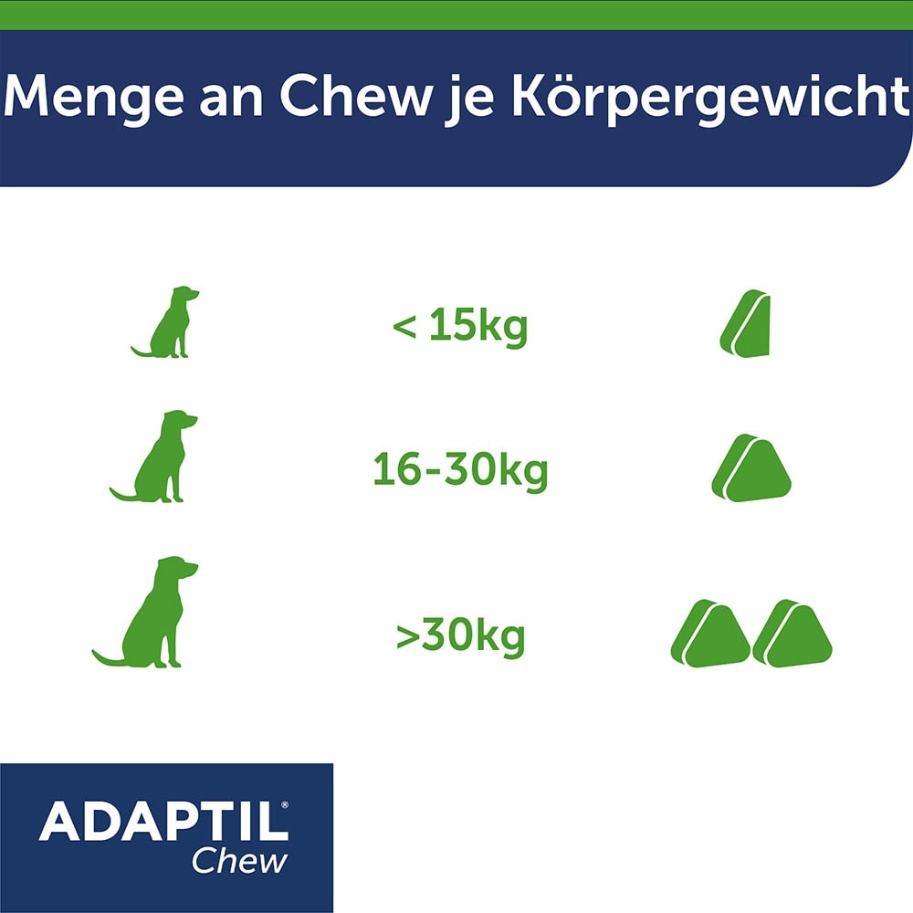 Adaptil Chew_5