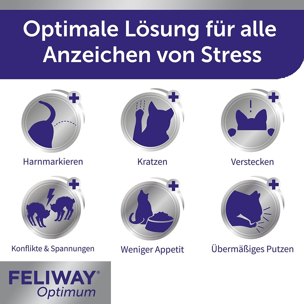 Feliway Optimum Start-Set_6