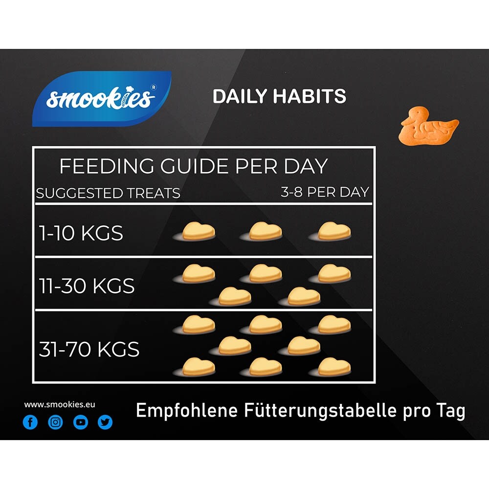 smookies Rindfleisch & Tomate_4