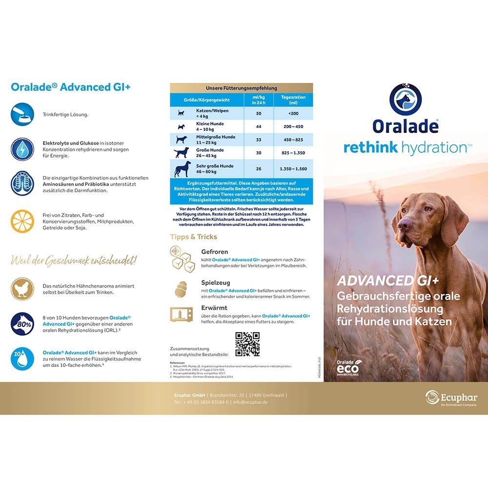 Oralade Advanced GI+ für Hunde und Katzen_2