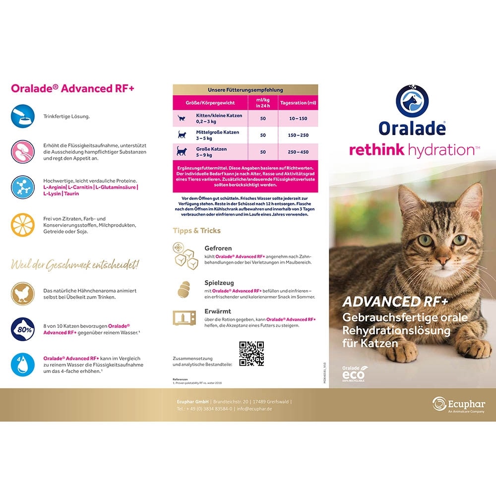 Oralade Advanced RF+ für Katzen_2