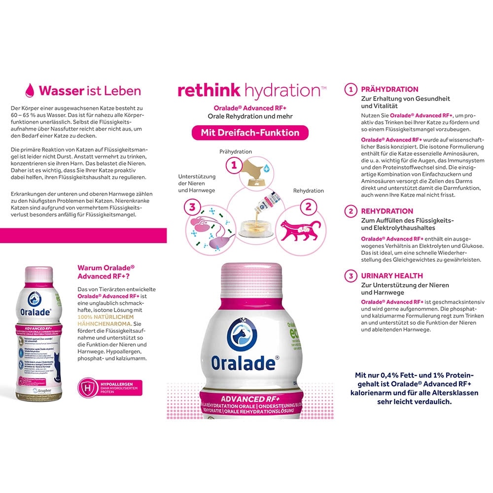 Oralade Advanced RF+ für Katzen_3