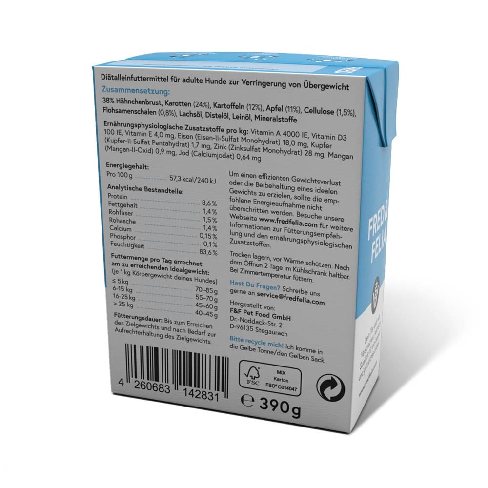 Fred Vet Adipositas_2