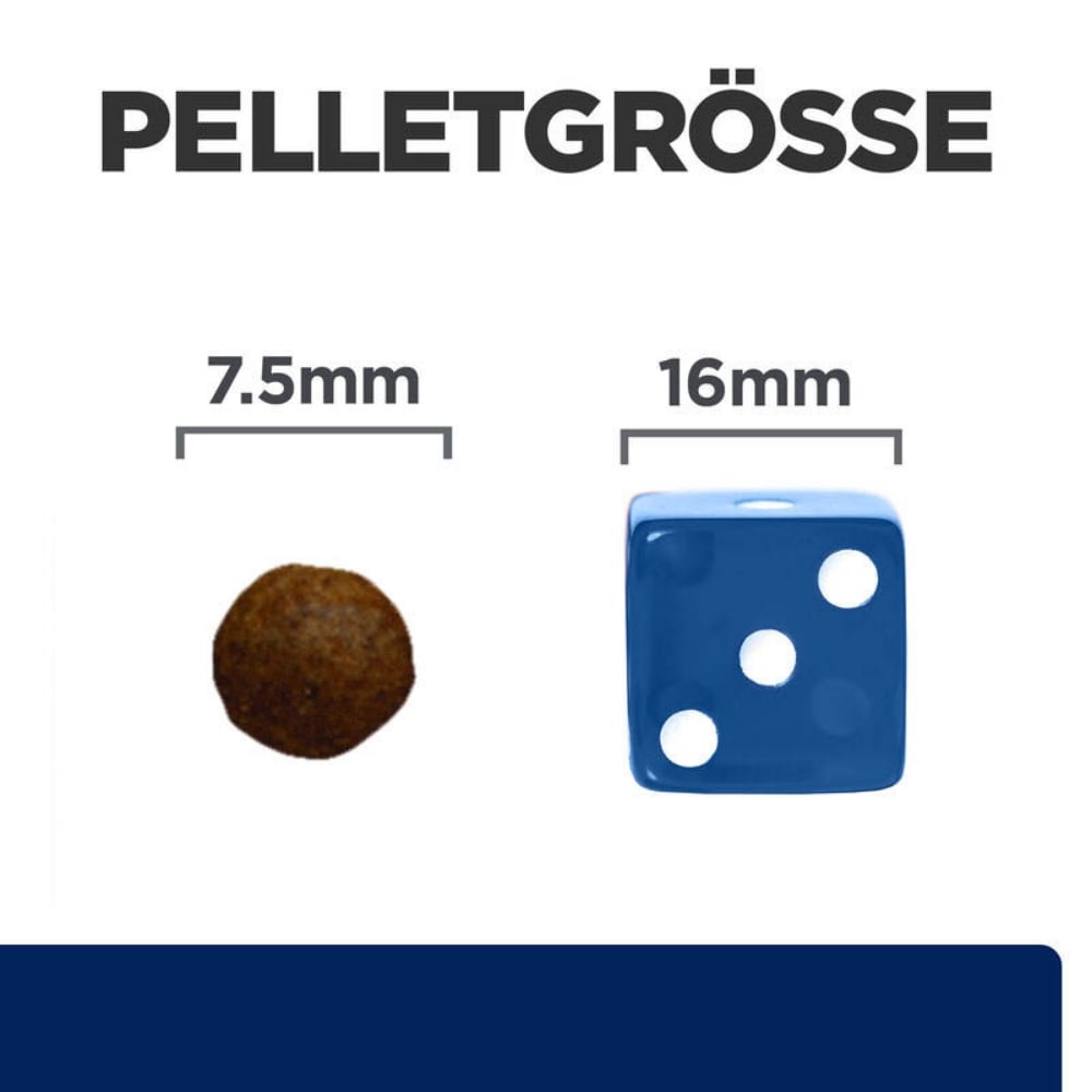 Hills Prescription Diet z/d Mini Hundefutter_3