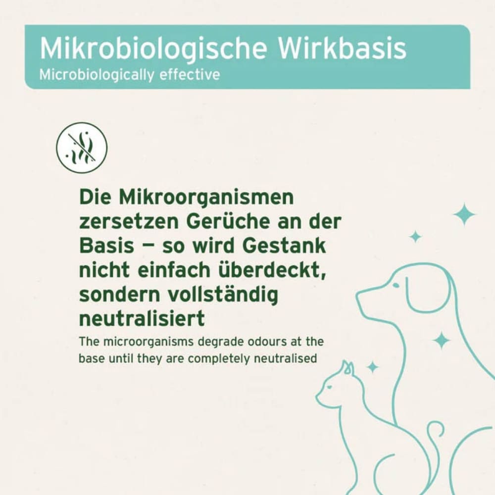 AniForte Fellgeruch-STOP_5