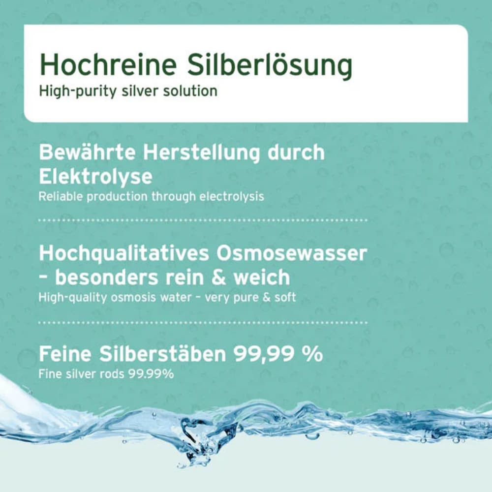 AniForte Silberwasser Spray_3