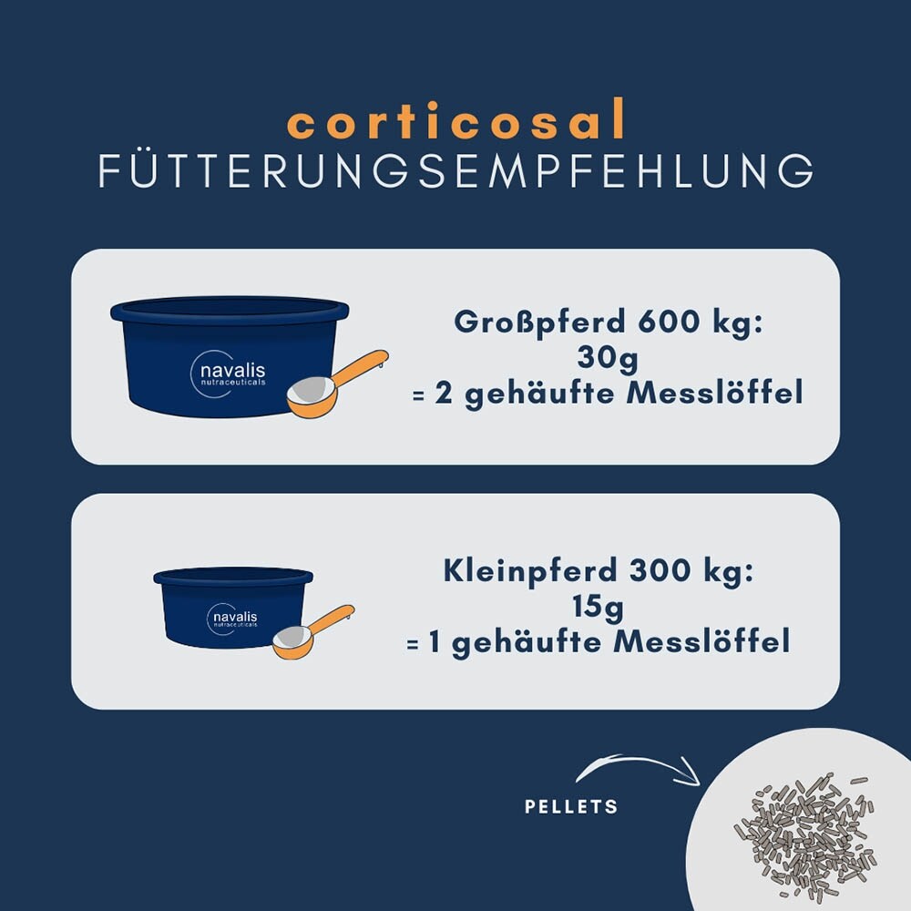 navalis corticosal Horse Pellets_7