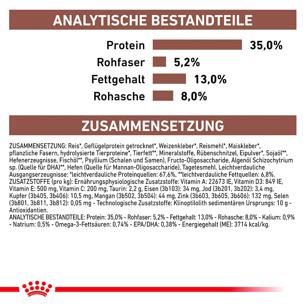 Royal Canin Veterinary Gastrointestinal Moderate Calorie Trockenfutter für Katzen_5