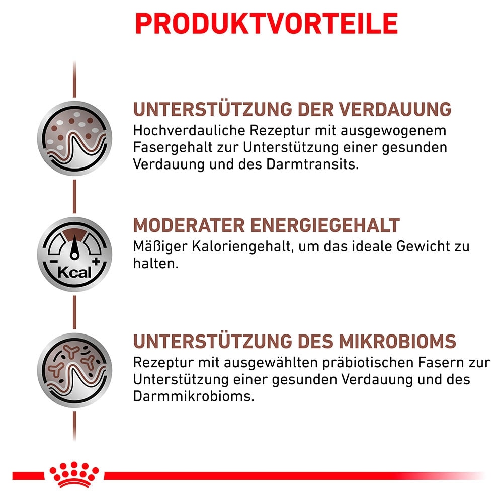 Royal Canin Veterinary Gastrointestinal Moderate Calorie Trockenfutter für Katzen_2