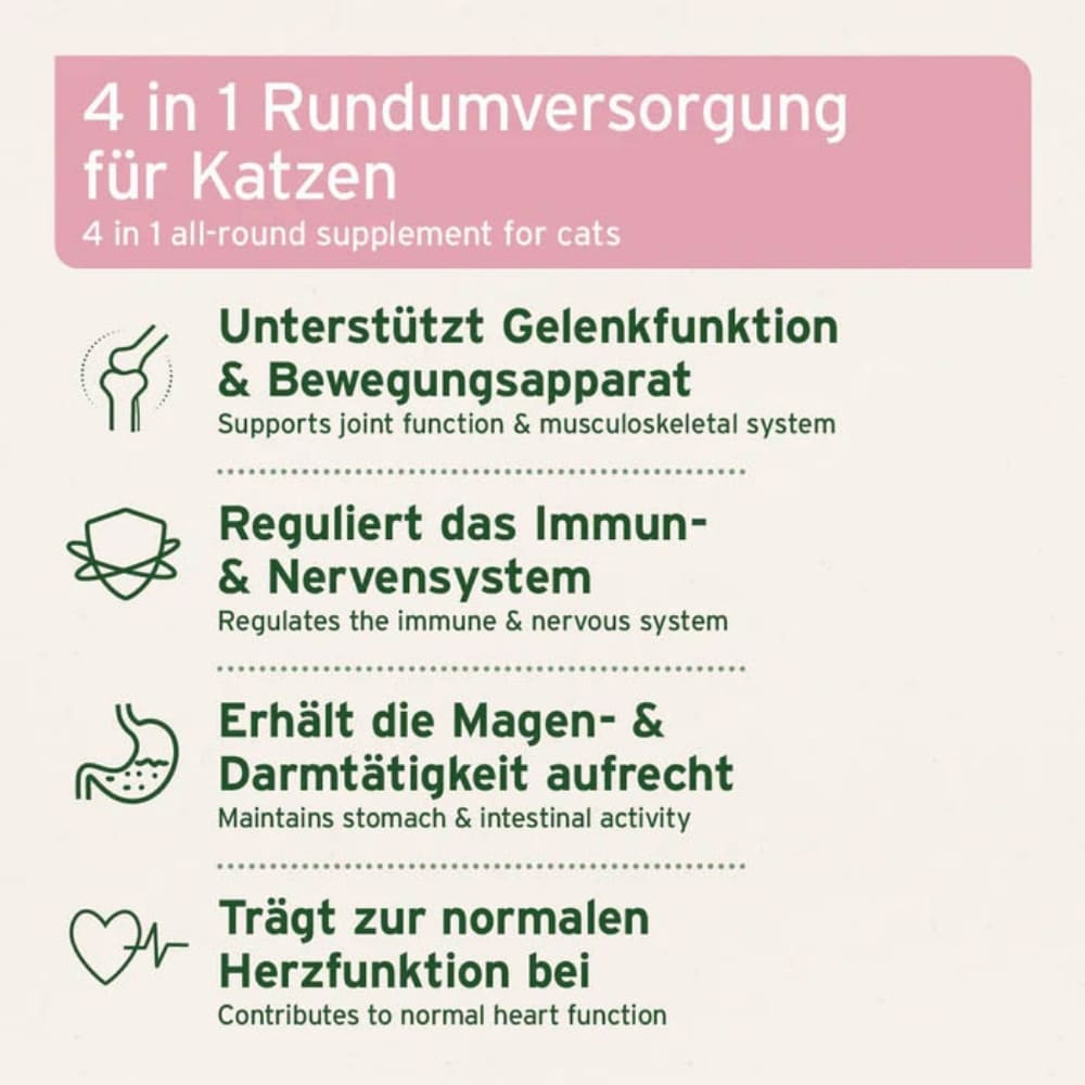 AniForte 4in1 Complete Cat_3