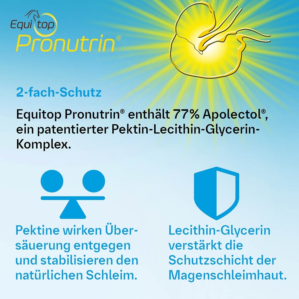 Boehringer Ingelheim Equitop Pronutrin_5