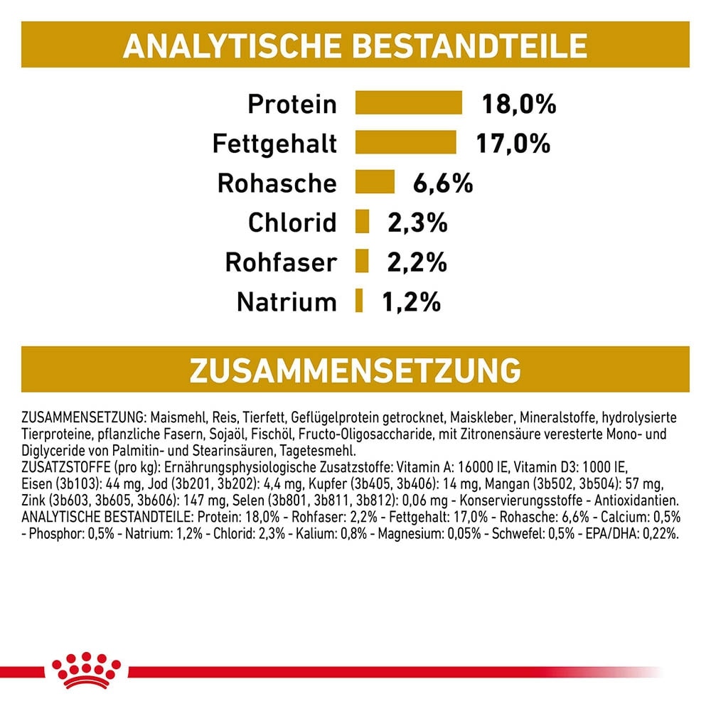 Royal Canin Veterinary Urinary S/O Trockenfutter für Hunde_5