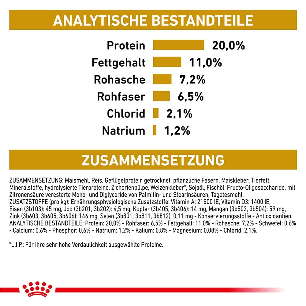 Royal Canin Veterinary Urinary S/O Moderate Calorie Trockenfutter für Hunde_5