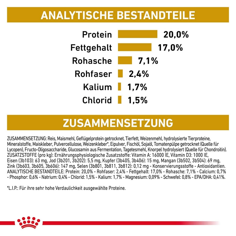 Royal Canin Veterinary Urinary S/O Ageing 7+ Trockenfutter für Hunde_4