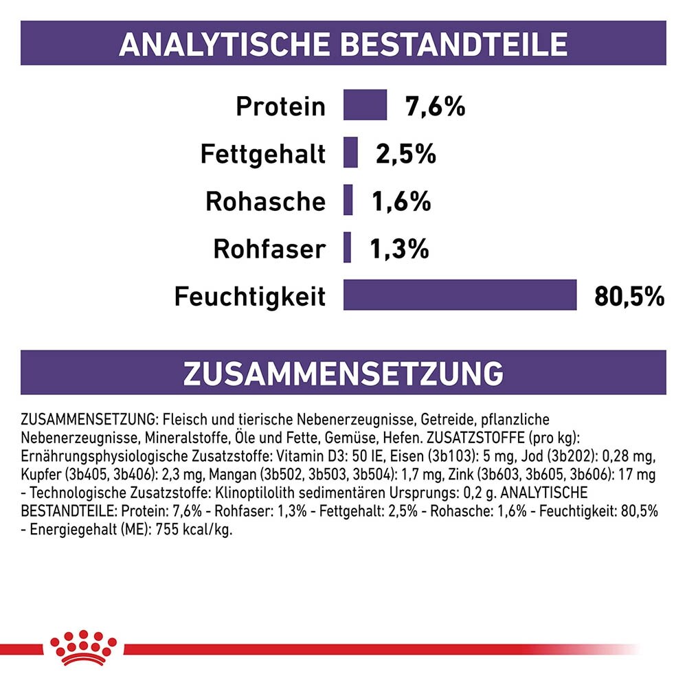Royal Canin Expert Mature Consult Balance Mousse Nassfutter für Katzen_6