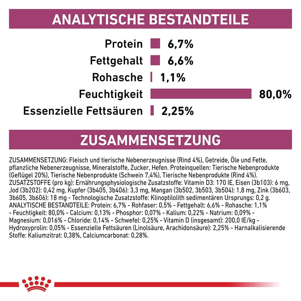 Royal Canin Veterinary Renal Rind Nassfutter für Katzen_4