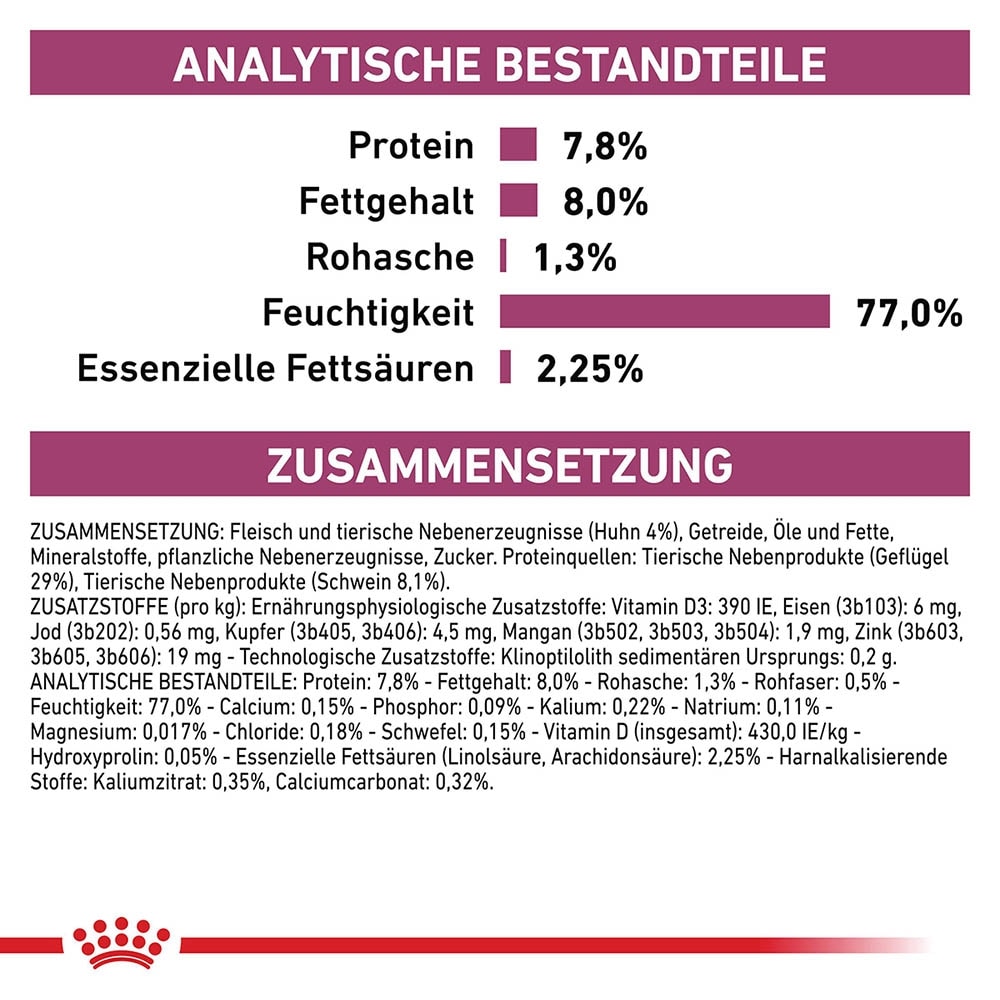 Royal Canin Veterinary Renal Huhn Nassfutter für Katzen_4