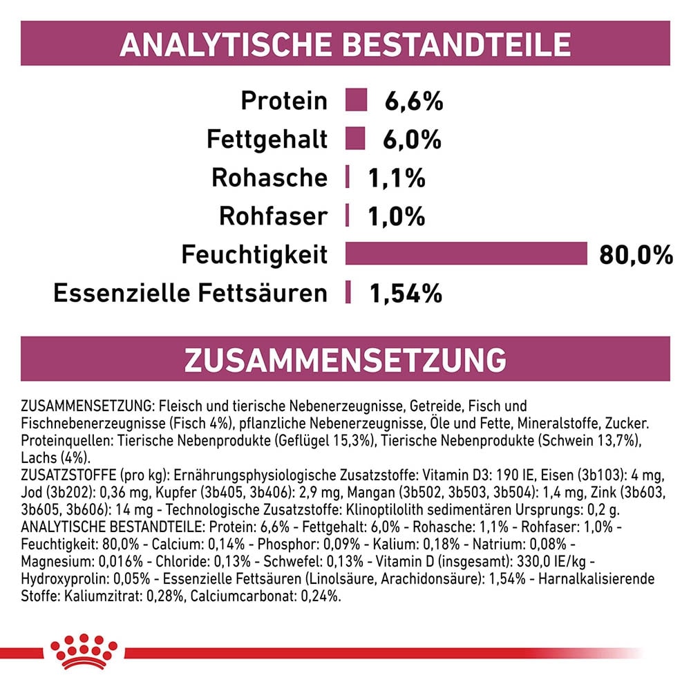Royal Canin Veterinary Renal Fisch Nassfutter für Katzen_4