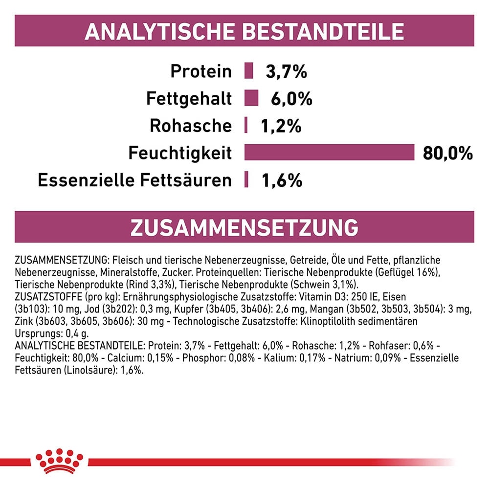 Royal Canin Veterinary Renal Nassfutter für Hunde_4