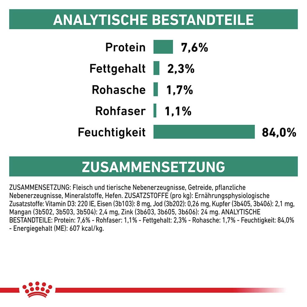 Royal Canin Veterinary Satiety Weight Management Nassfutter für Katzen_5