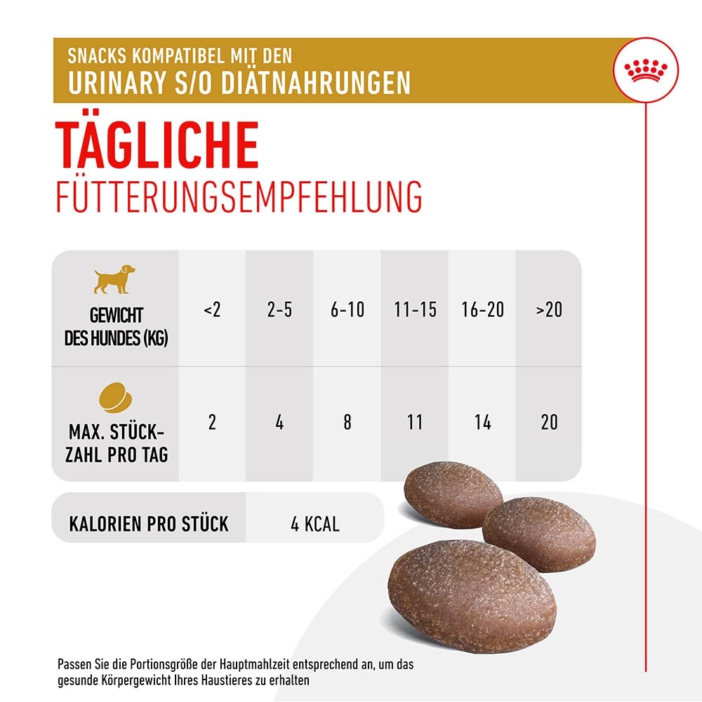 Royal Canin Veterinary Urinary S/O Snacks_6