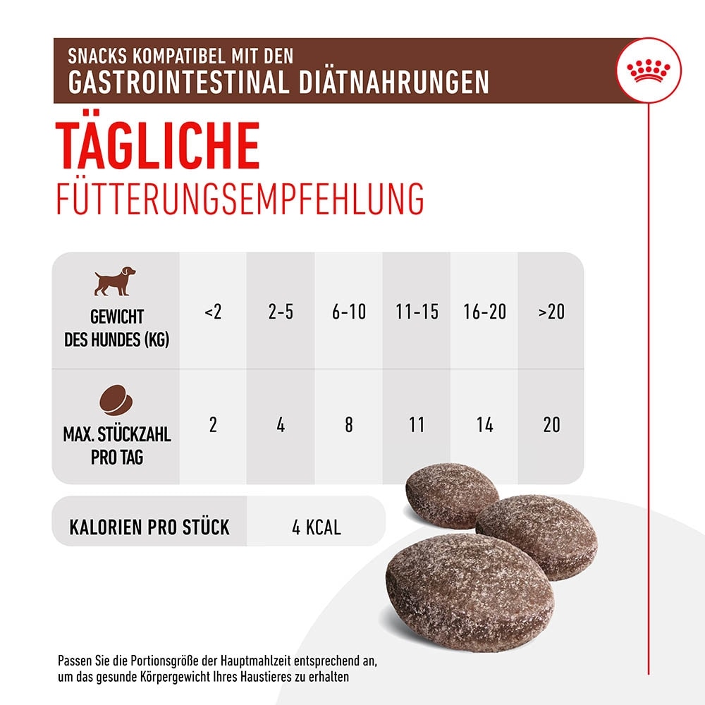Royal Canin Veterinary Gastrointestinal Snacks_6