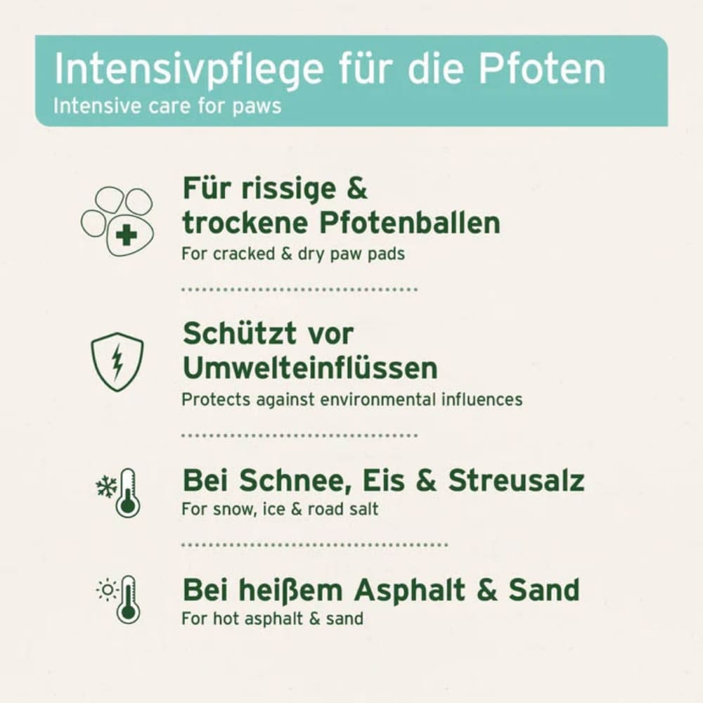 AniForte Pfotenschutz Balsam_2