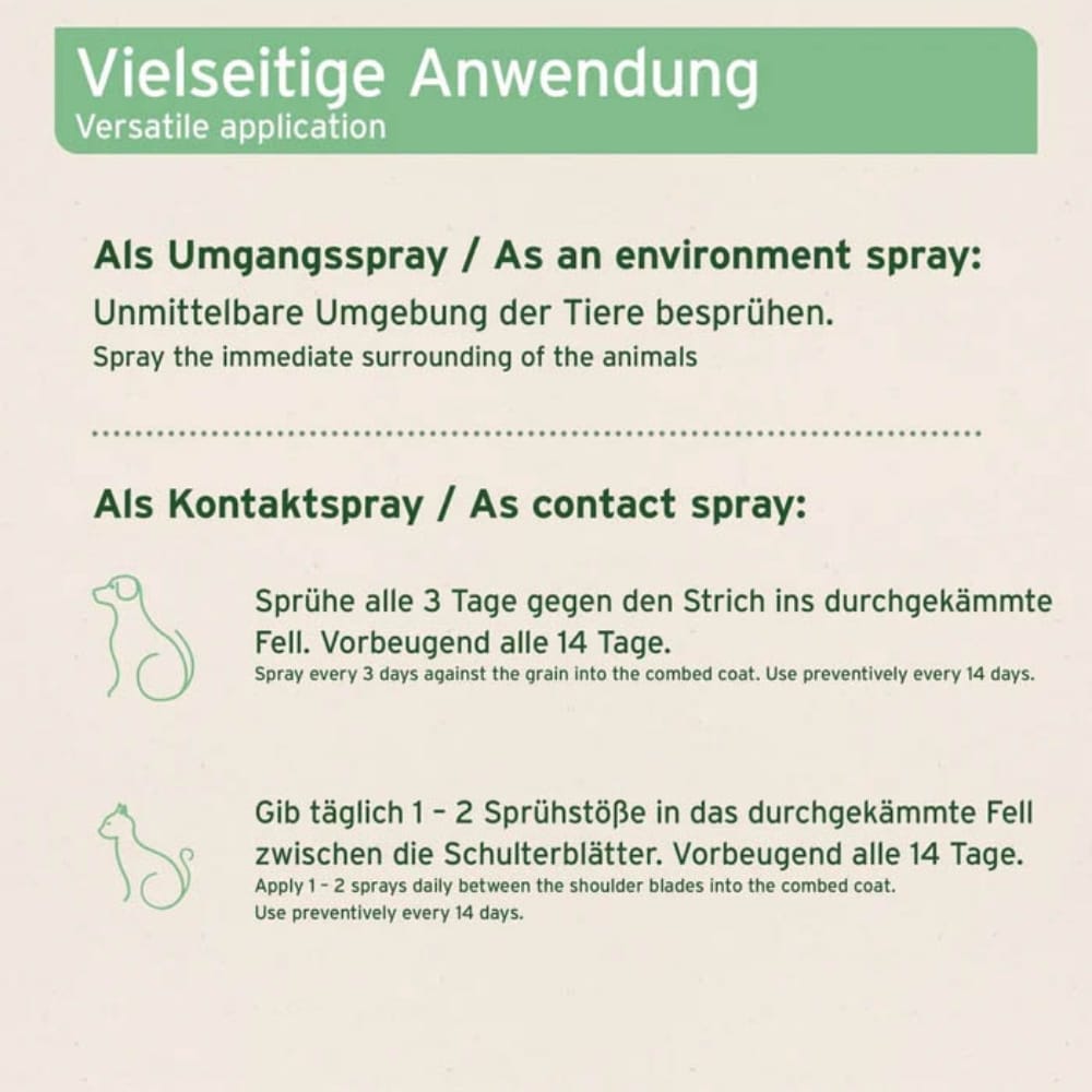 AniForte Floh-EX Spray_3