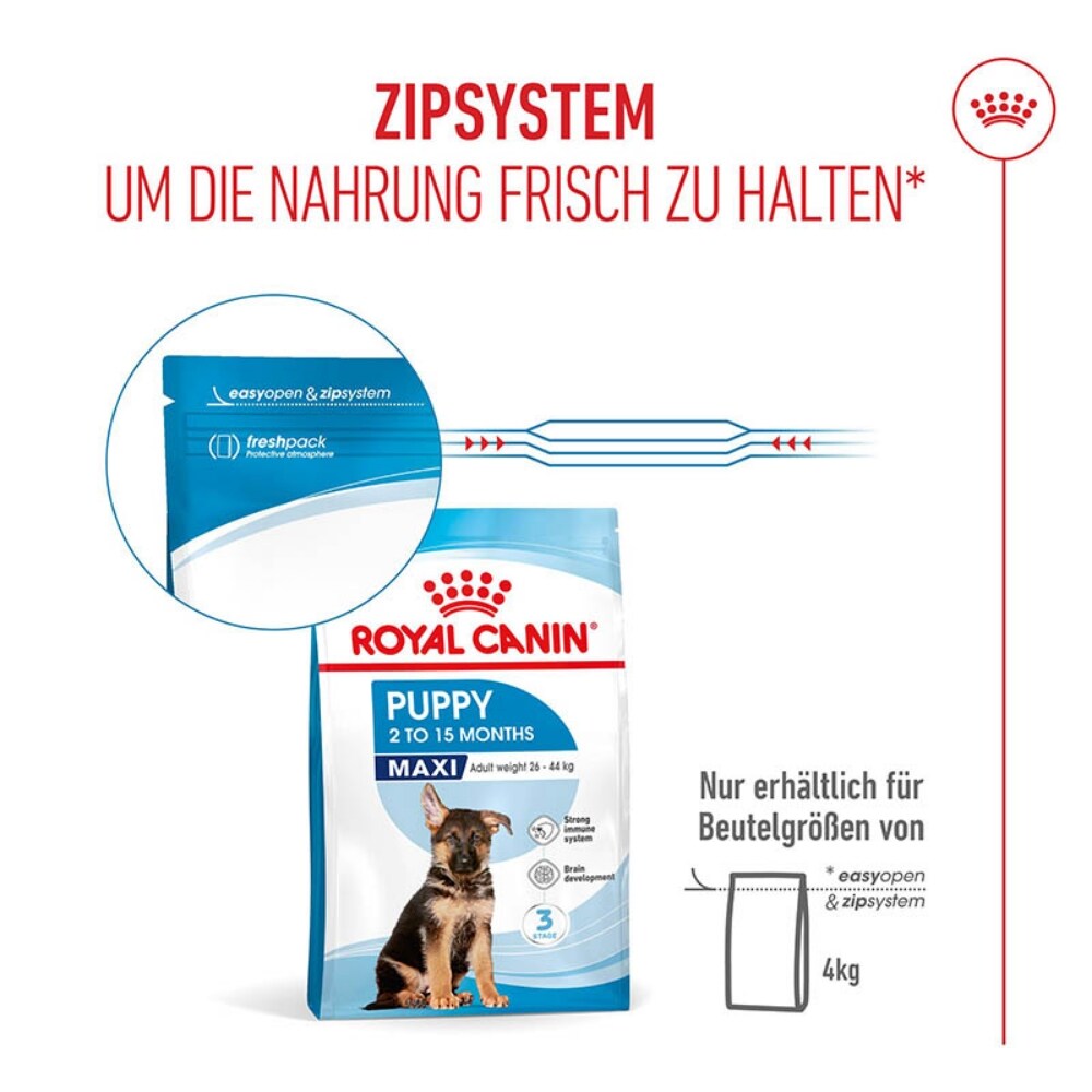 Royal Canin Maxi Puppy Trockenfutter für Welpen großer Rassen_7