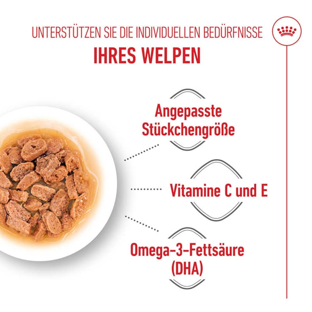 Royal Canin Mini Puppy Welpenfutter Nass für kleine Hunde bis zum 10. Monat_4