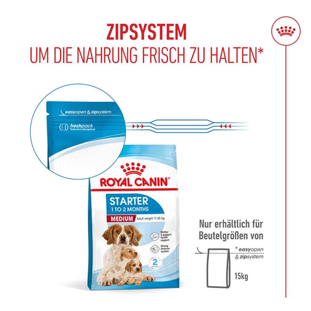 Royal Canin Starter Medium Dog_7