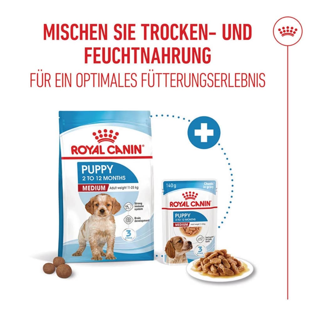 Royal Canin Medium Puppy Trockenfutter für Welpen mittelgroßer Hunderassen_4