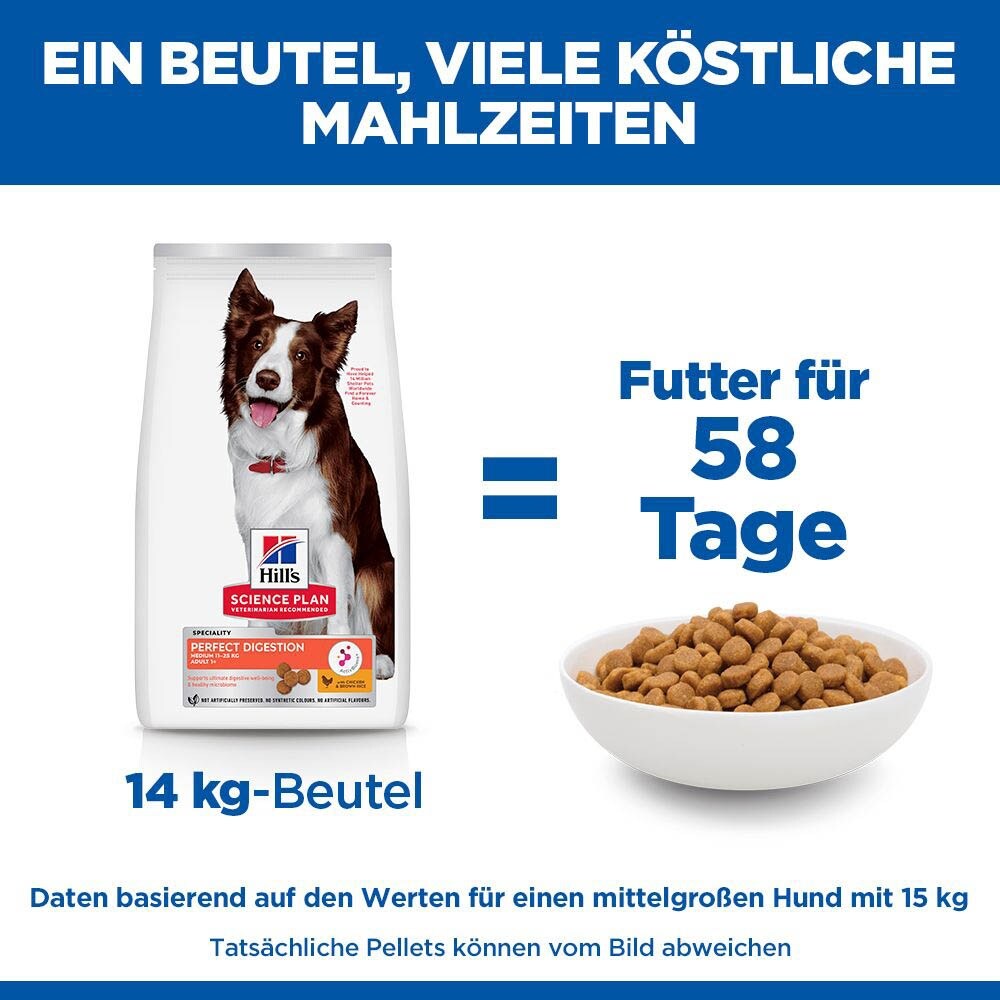 Hills Science Plan Perfect Digestion Medium Adult_5