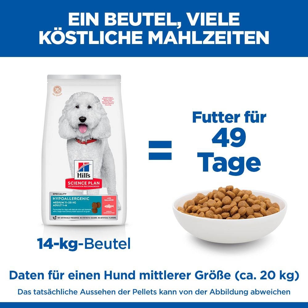 Hills Science Plan Hypoallergenic Medium Adult Trockenfutter mit Lachs_3