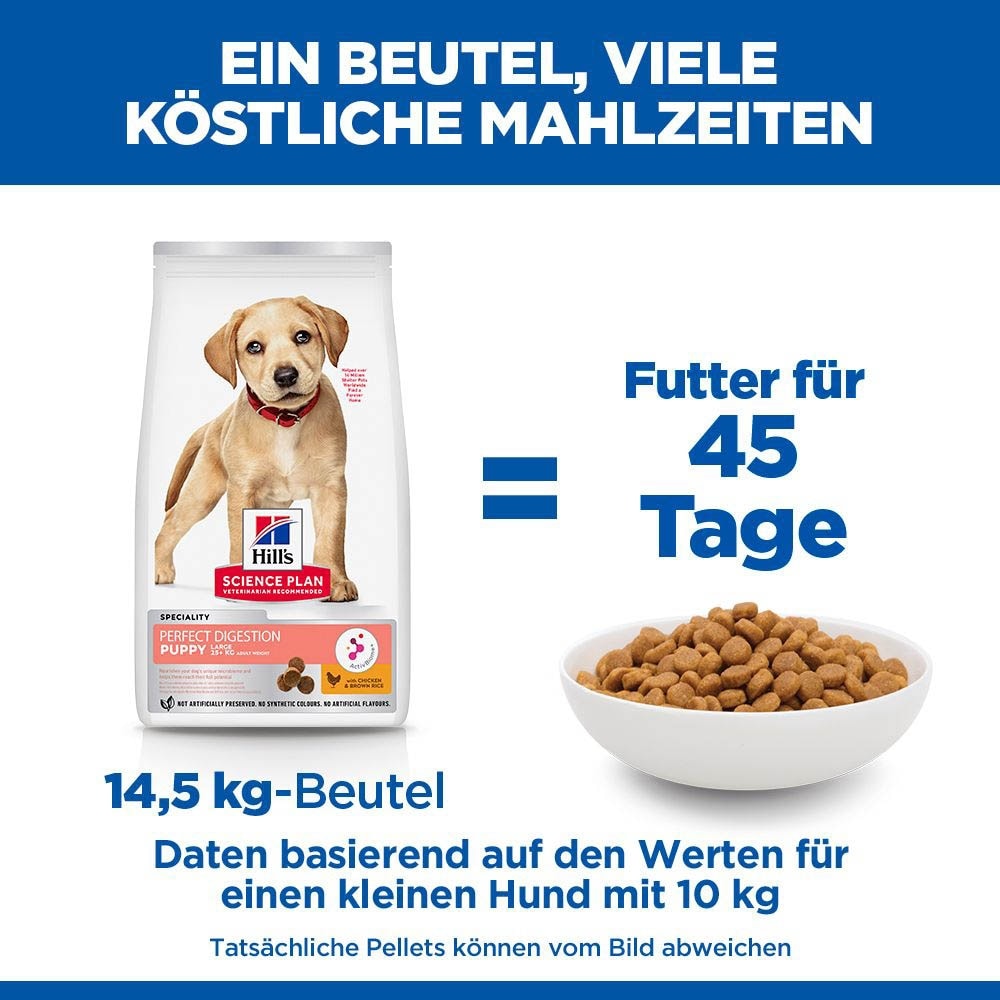 Hills Science Plan Perfect Digestion Large Breed Welpenfutter mit Huhn und braunem Reis_6